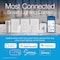Caseta Lutron Caseta 1.5 amps Single Pole Wireless Smart-Enabled Fan Control White 1 pk PD-FSQN-WH-R - alternate 4